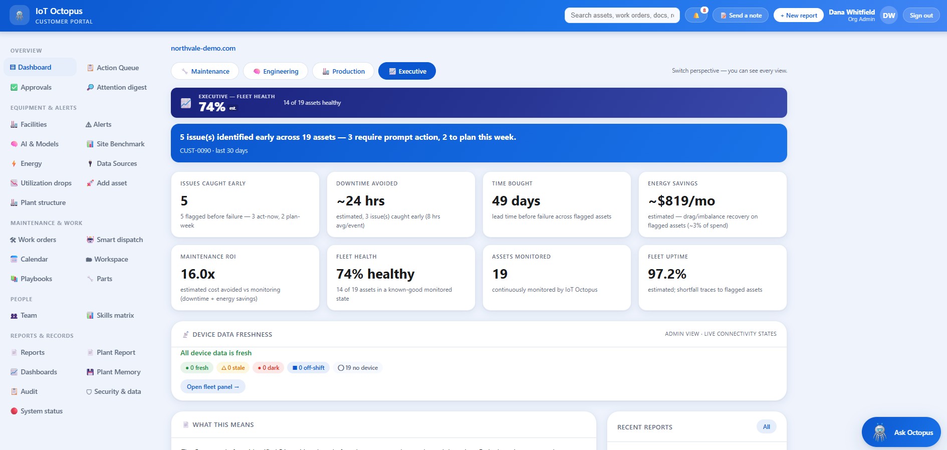 IoT Octopus executive view: fleet health, maintenance ROI, downtime avoided and energy savings